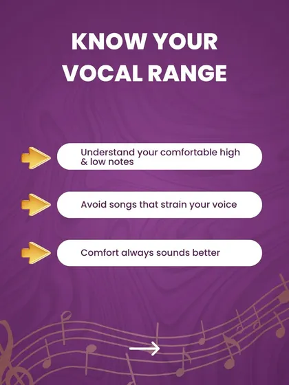 Knowing your vocal range is crucial. This image advises you to understand your comfortable high and low notes and avoid songs that strain your voice. Comfort always sounds better.