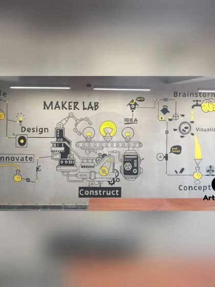 ArtHerwa - Custom Wall Art & Murals Corporate & Office Wall Art photo 29