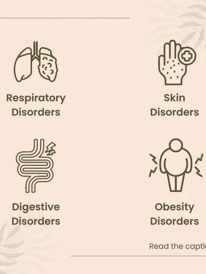 This infographic highlights the key areas where Vamana provides significant benefits. It is highly effective for treating respiratory disorders, various skin conditions, digestive issues, and metabolic problems like obesity by addressing the root Kapha imbalance.
