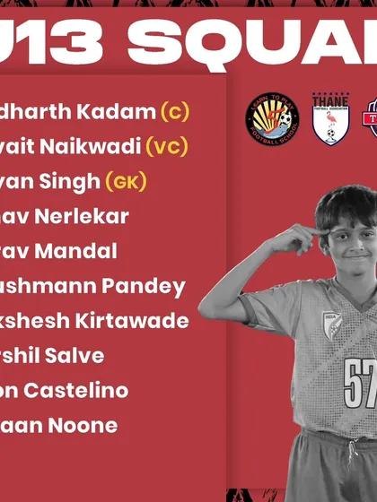 The U13 squad list for the Thane Youth League 2025, introducing the players representing our academy.