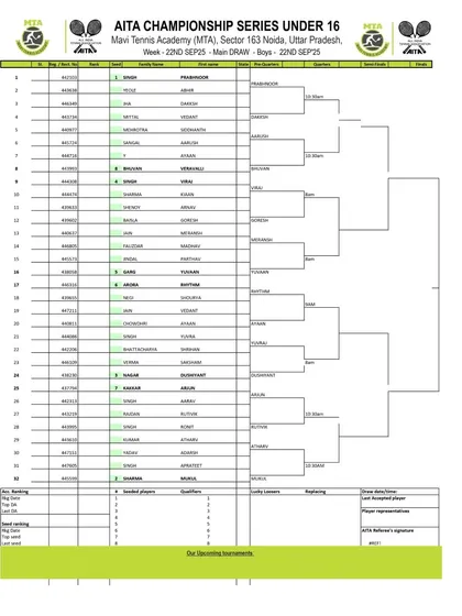 Order of Play for Day 2 of the AITA CS7 U-14 & U-16 tournament in September 2025, featuring the Boys' U-16 Main Draw.