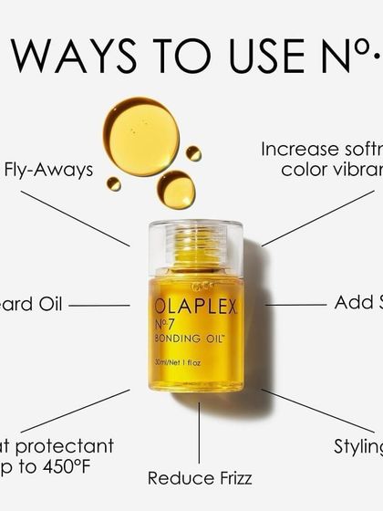 An infographic detailing the 7 versatile ways to use Olaplex No. 7 Bonding Oil, a product we use and recommend for taming frizz, adding shine, and protecting from heat.