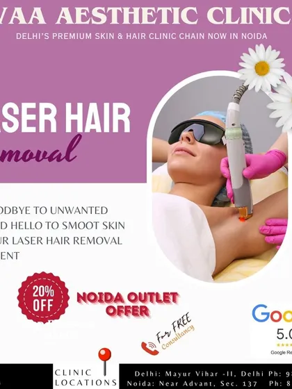 Say goodbye to unwanted hair with our laser hair removal treatment. This graphic highlights a 20% off offer available at our Noida outlet.