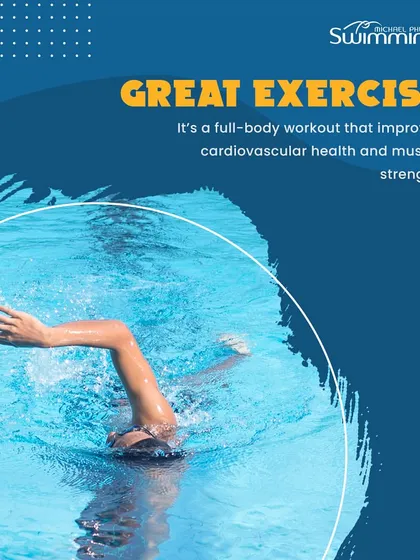 Swimming is a great exercise because it's a full-body workout that improves cardiovascular health and muscle strength without putting stress on your joints.