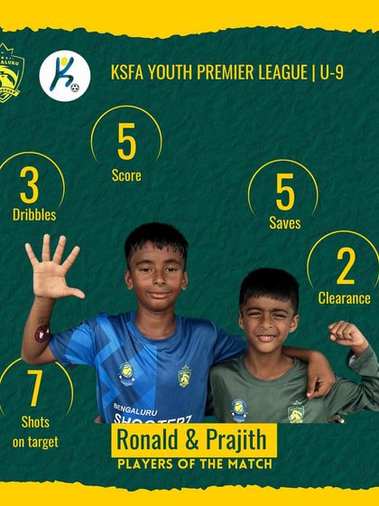 Shooterz - Professional Player Pathway Program Football Program: Competing in KSFA & AIFF Leagues photo 215
