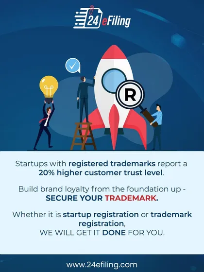 The data is clear: a registered trademark significantly boosts customer trust. This visual highlights how securing your trademark is a direct investment in your brand's loyalty and credibility from day one.