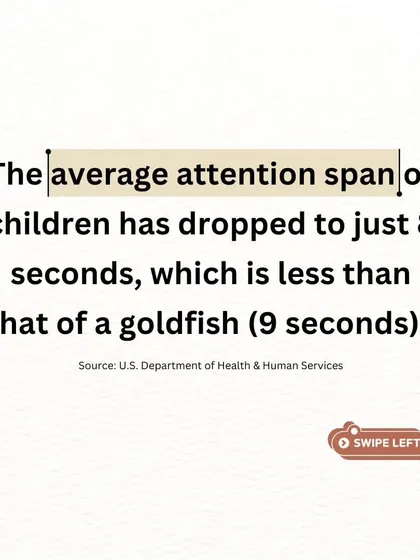 I've been reading reports on how technology is changing childhood, and the statistics are concerning. With screen time up and attention spans down, creative writing offers a vital, screen-free way to boost cognitive abilities, focus, and mental well-being.