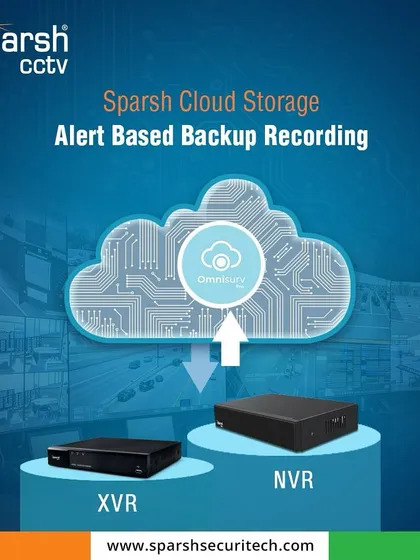 My cloud storage solution offers alert-based backup recording, ensuring your surveillance data is securely backed up anytime, anywhere. This provides reliable CCTV backup and uninterrupted surveillance, so every moment is secure.