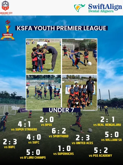 A look back at our U7 squad's incredible run in the KSFA Youth Premier League. The results show their consistency and growth throughout the tournament.