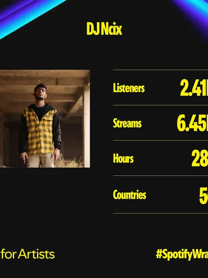 The numbers show the growth. Reaching thousands of listeners across dozens of countries is a result of consistent, high-quality work. When you work with me, you're collaborating with a producer who understands how to get music heard on major streaming platforms like Spotify.