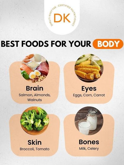 Here are some of the best foods for your body. Salmon and walnuts for the brain, eggs and carrots for the eyes, broccoli for the skin, and milk for the bones.