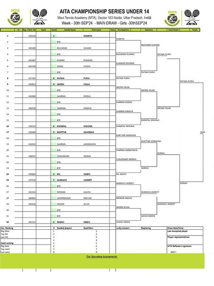 2024 Tournament Archives photo 64