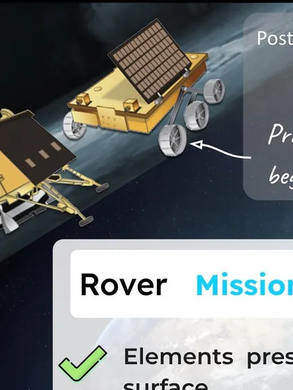 An update on the Pragyan Rover's mission on the moon. It has confirmed the presence of elements like Sulphur, Iron, and Silicon on the lunar south pole.
