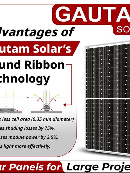Our panels feature advanced Round Ribbon technology, which covers less cell area and reduces shading losses by 75%. This innovative design utilizes light more effectively and can increase module power by 2.5%, making it ideal for large-scale projects.