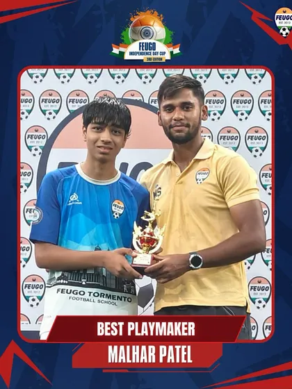 Malhar Patel, awarded Best Playmaker for his creative influence during the U-15 tournament.