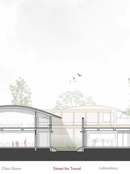 SJK Architects - Institutional & Campus Design Learning Environments: Schools & Universities photo 8