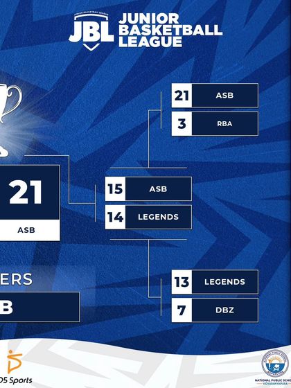 Event Branding & Promotion photo 138