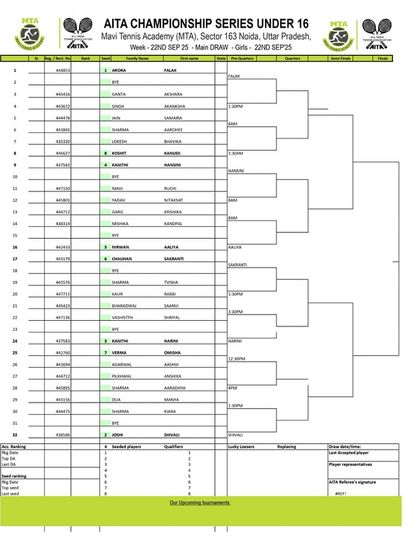 2025 Tournament Archives photo 3