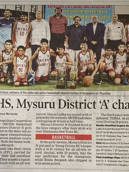 Pitch Basketball - Youth Basketball Leagues Championship Glory photo 12