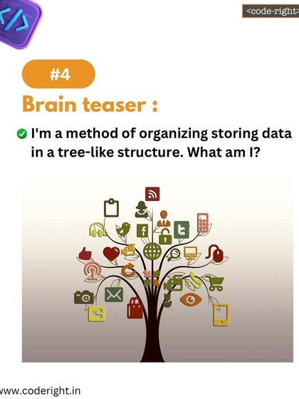 Here's another brain teaser about data structures. I'm a method of organizing and storing data in a tree-like structure. What am I? This visual helps explain hierarchical data.