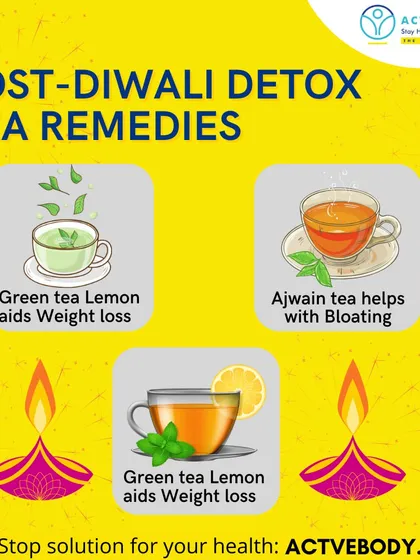 Here are my post-Diwali detox tea remedies. This graphic shows how green tea with lemon can aid weight loss and ajwain tea can help with bloating, helping you feel lighter after the festivities.