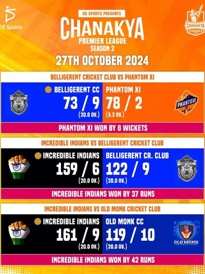 Event Branding & Promotion photo 89