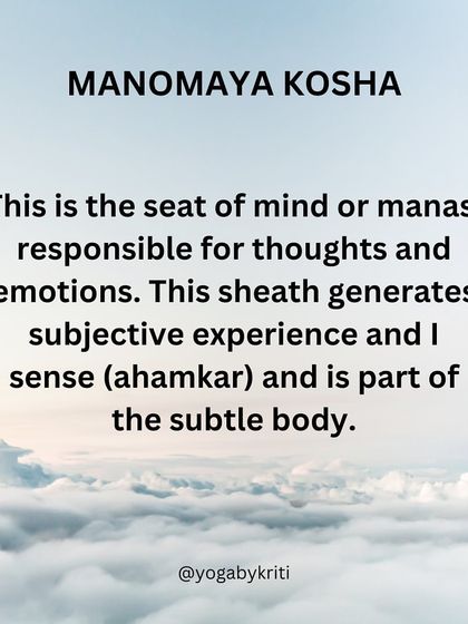 The Manomaya Kosha is the third sheath, the seat of the mind (manas). It is responsible for thoughts, emotions, and the sense of 'I' (ahamkar).