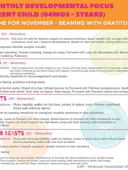 This is our developmental focus for our Parent-Child classes in November. We work on milestones like balance, risk-taking, and problem-solving, with skills including beam walking, forward rolls, and hangs on rings.