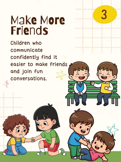 Children who can communicate confidently find it easier to make friends and join in conversations. Strong English skills are also strong social skills.