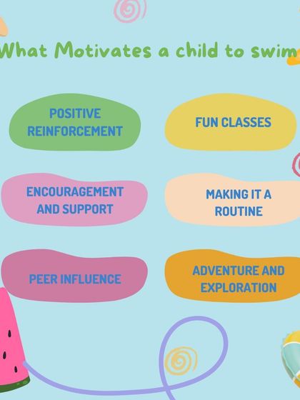 The Bubbling Fish - Swimming Lessons for Infants & Toddlers A Day in the Pool photo 39