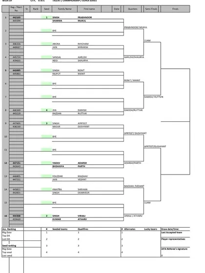 Order of Play for Day 3 of the AITA CS7 U-14 & U-16 tournament in September 2025, featuring the Boys' Doubles Draw.