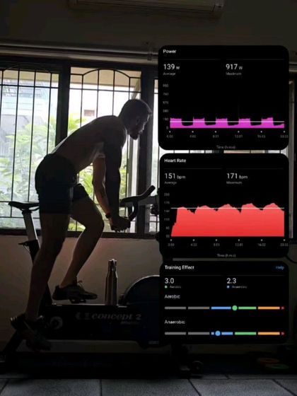 Just some more bits and bobs from training sessions. My programs utilize a wide variety of tools and methods, including free weights, machines, plyometrics, and cardio, all tailored to the specific goals of the individual.