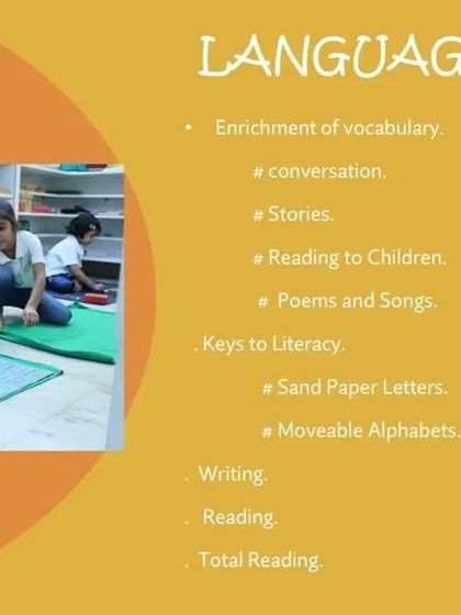 Language development is nurtured through conversation, stories, and tactile tools like sandpaper letters, which help children learn the sounds and shapes of the alphabet.