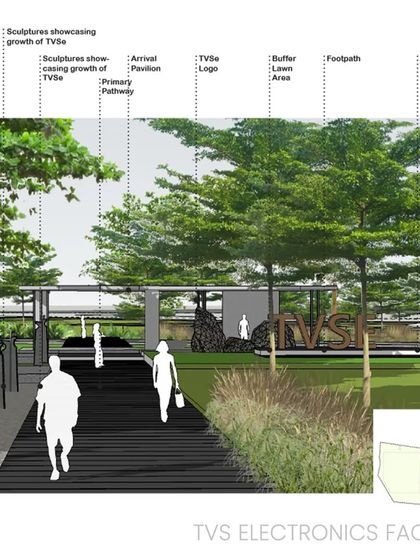 A concept sketch and render for the entrance plaza at the TVS factory. This pairing shows the progression from a loose, hand-drawn idea to a more defined 3D visualization, illustrating how I translate initial thoughts into a tangible design.