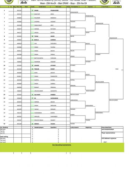 2024 Tournament Archives photo 43