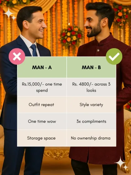 CandidMen - Men's Occasion Wear Rental Why Rent? The Smart Choice photo 31