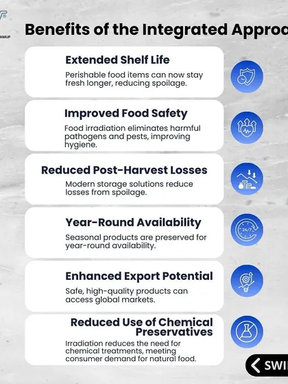 The benefits of an integrated cold chain are immense, from extending shelf life and reducing post-harvest losses to enhancing export potential. I help clients build the infrastructure to unlock these advantages.
