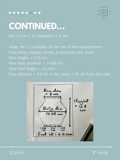 A continued example of the scaling method, showing how to apply the multiplier to all dimensions to create a perfectly proportioned final drawing.
