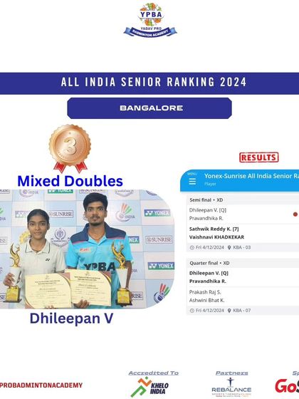 Yadav Pro Badminton Academy - Professional Badminton Coaching Programs National Champions & Medalists photo 33