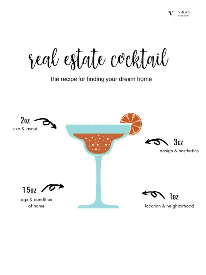 Here is our 'real estate cocktail', the recipe for finding your dream home. It is a perfect mix of size, layout, design, aesthetics, location, and condition.
