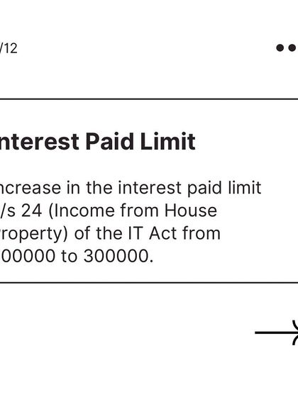 A slide from our pre-budget analysis flyer, highlighting expectations for an increase in the interest paid limit under Section 24 of the IT Act, a key factor for property owners.