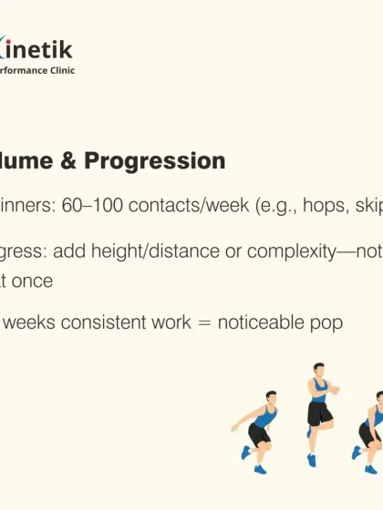When starting with plyometrics, begin with a low volume of 60-100 ground contacts per week. You can progress by adding height, distance, or complexity, but not all at once. Consistent work for 6-8 weeks yields noticeable results.
