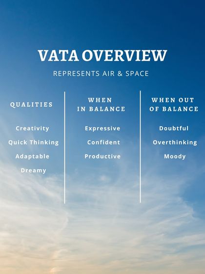 This is an overview of the Vata dosha, which represents air and space. When in balance, Vata individuals are expressive and productive. When out of balance, they can become doubtful and moody. Staying hydrated and grounded is key to managing Vata.