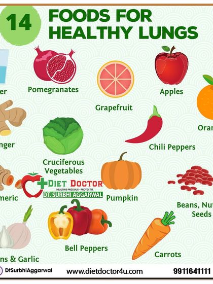 Your lung health is directly impacted by your diet. This guide presents 14 foods, including pomegranates, apples, ginger, and turmeric, that are known to support respiratory function and protect your lungs.