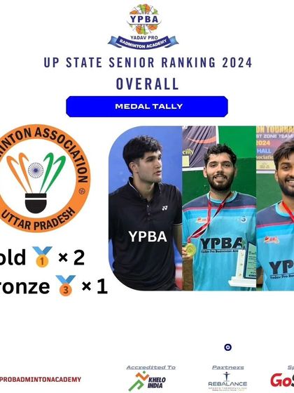 Yadav Pro Badminton Academy - Professional Badminton Coaching Programs State & Zonal Tournament Winners photo 114