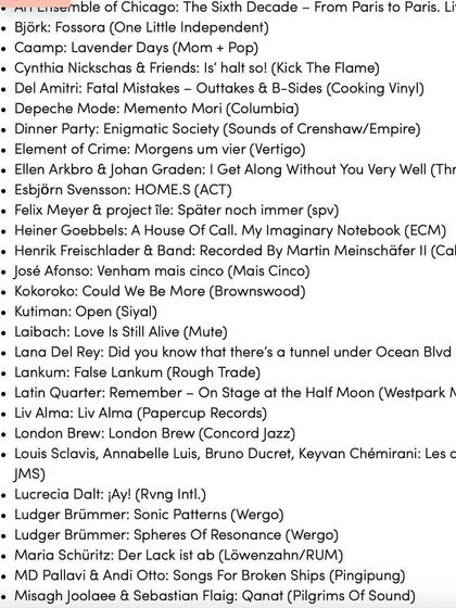 It was a thrilling moment to see our album 'Songs for Broken Ships' on the long list for The German Record Critics’ Award. I am so proud of the work Andi and I did.