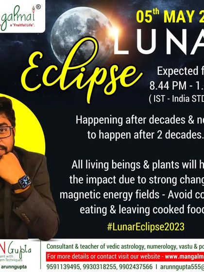 Arun N Gupta - Astrology, Numerology & Vastu Consultation Astrological Forecasts: Planetary Transits & Yearly Predictions photo 22