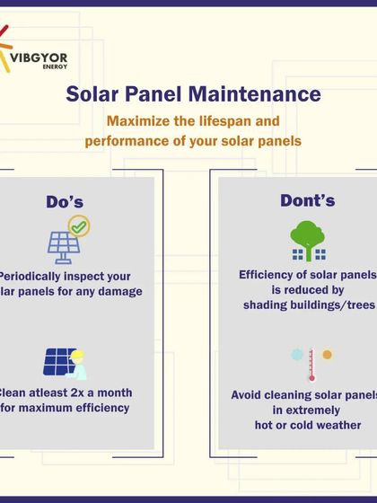 Vibgyor Energy - Operations & Maintenance Services Advanced Operations & Asset Management photo 8