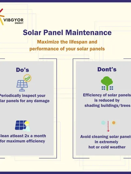 This guide outlines key do's and don'ts for solar panel maintenance. We advise periodic inspections, regular cleaning, and avoiding shading from buildings or trees to maximize the lifespan and performance of your solar panels.