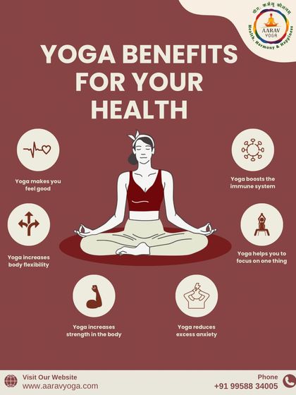 This circular graphic details key health benefits of yoga, such as reducing anxiety, increasing strength and flexibility, and boosting the immune system.
